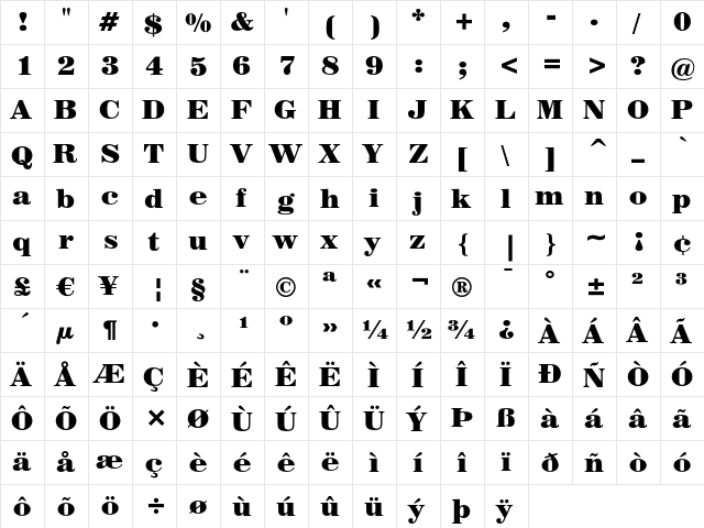 Century 725 Black  glyph index