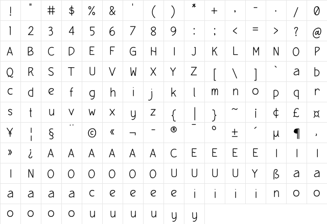 Mattilda Regular  glyph index
