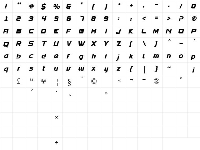 Spantaran Regular  glyph index
