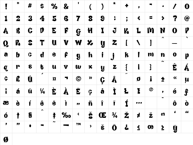 Godfrey Regular  glyph index
