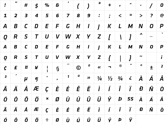 Klavika Med Caps Medium Italic  glyph index