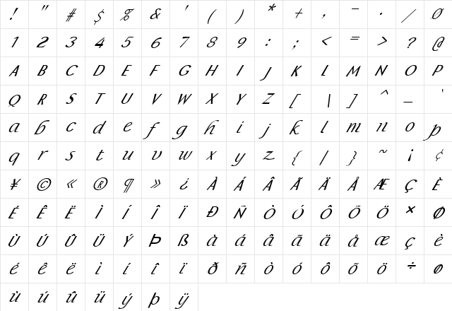 FZ BASIC 15 ITALIC Normal  glyph index