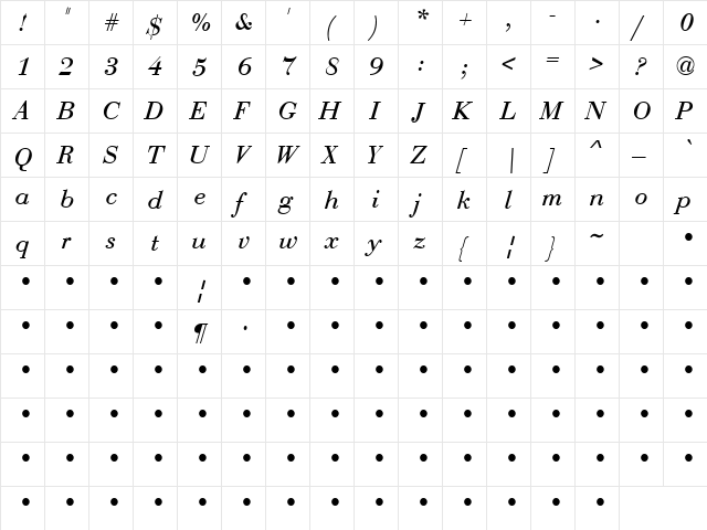 Us And Them 2 Italic  glyph index