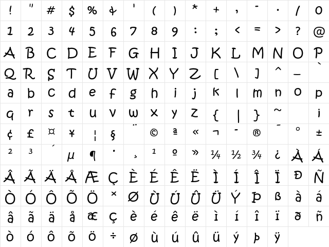 Kristen Normal ITC Std Regular  glyph index