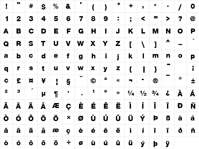 NimbusSanNovDHea Regular  glyph index