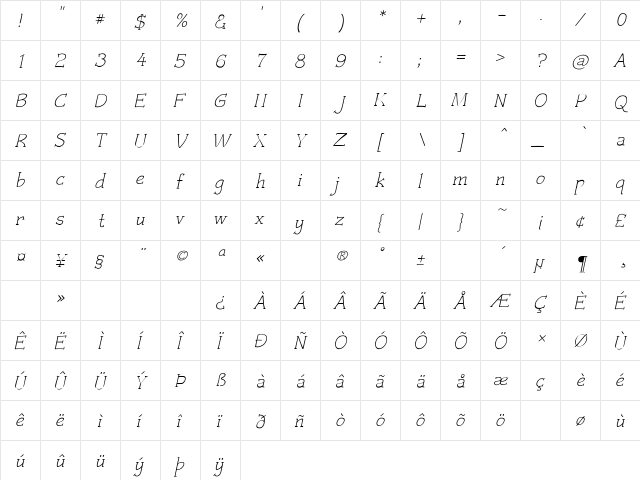 Czaristite Medium Italic  glyph index