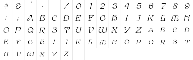 PlumosaSCapsSSK Italic  glyph index