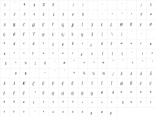 Ellanor Regular  glyph index