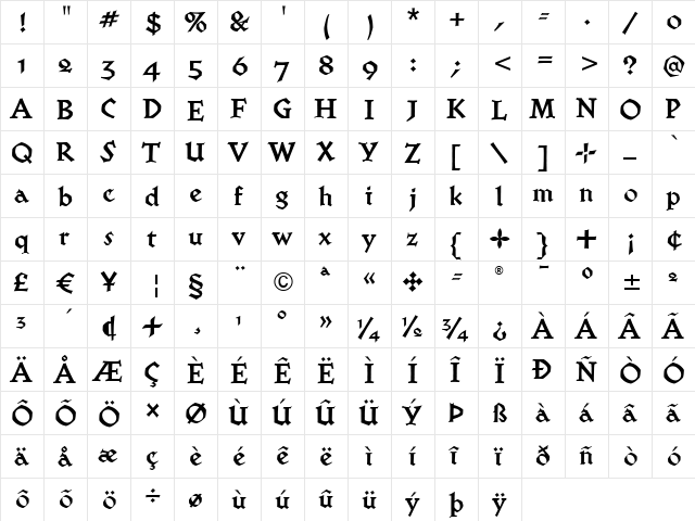 Werkstatt ITC Black  glyph index