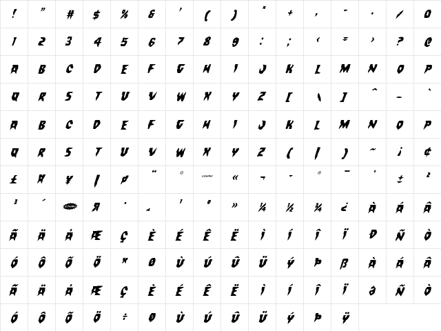 Count Suckula Staggered Italic Italic  glyph index