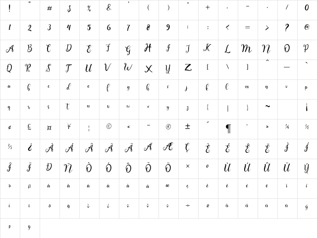 chayla Regular  glyph index
