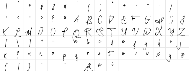 Mellgatha Regular  glyph index
