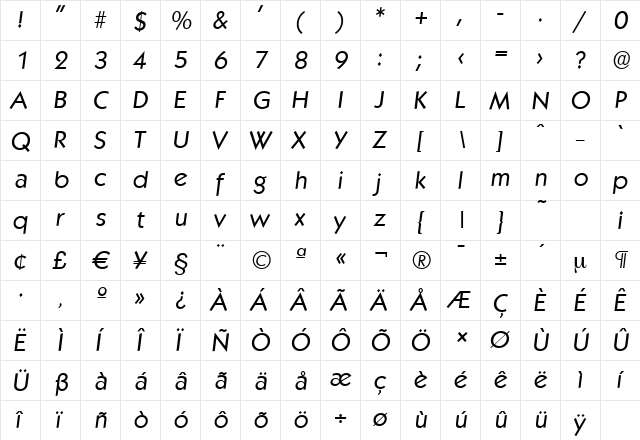 KoblenzSerial Italic  glyph index
