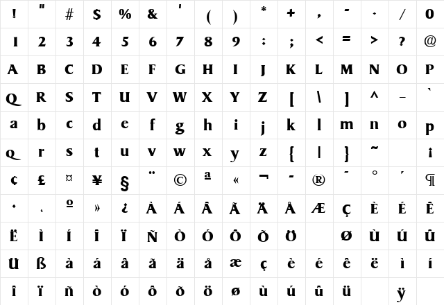 Sydney Bold  glyph index