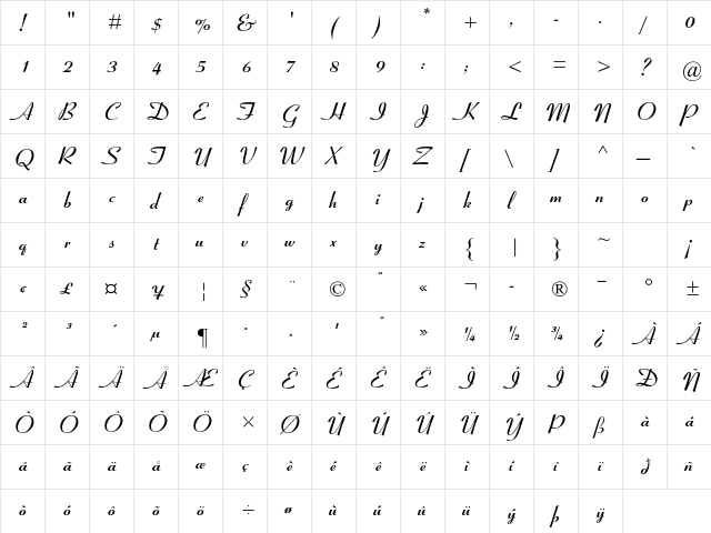 Coronet MT Std Bold Regular  glyph index