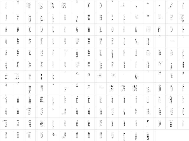 BPdotsCondensedSquare Regular  glyph index