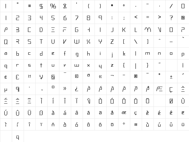 OscilloSSK Regular  glyph index