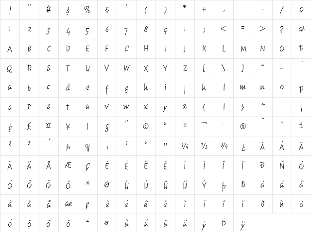 ChunkyMonkey Regular  glyph index