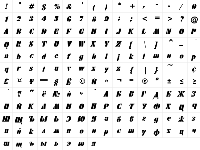 Shablon Oblique  glyph index