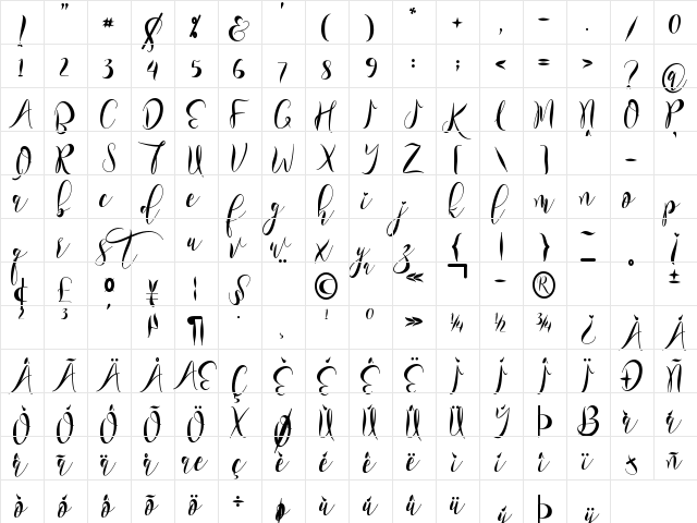 Billetha Regular  glyph index