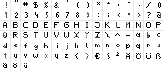 screensix Regular  glyph index