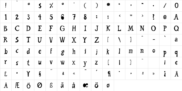 PETT_SER Regular  glyph index