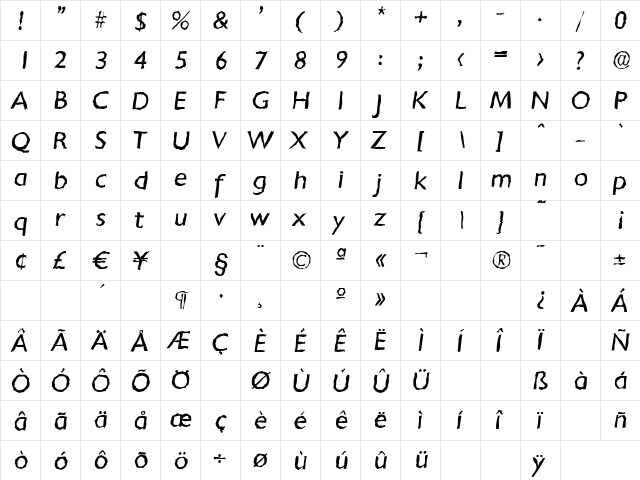 ChantillyRandom Italic  glyph index