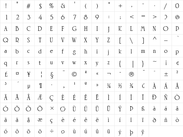 LTRowena Regular Regular  glyph index