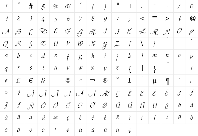 A770-Roman-Swash Regular  glyph index