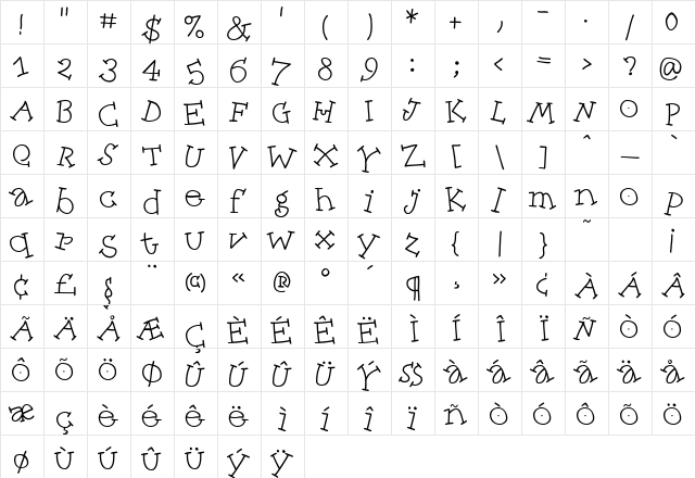 AIDancingEgypt Medium  glyph index