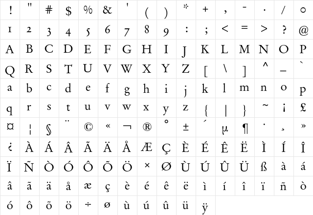 Garamond Stempel Expert BQ Regular  glyph index