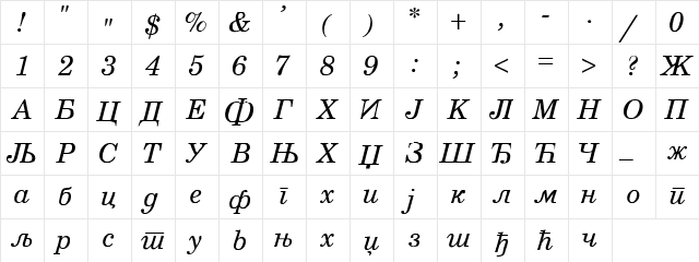 CenturyCirItalic Regular  glyph index