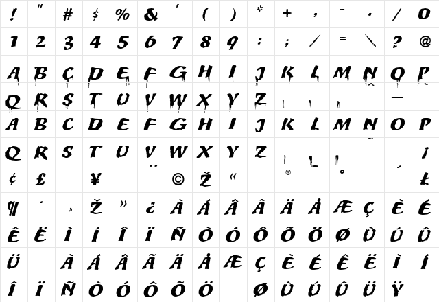 Protest Regular  glyph index