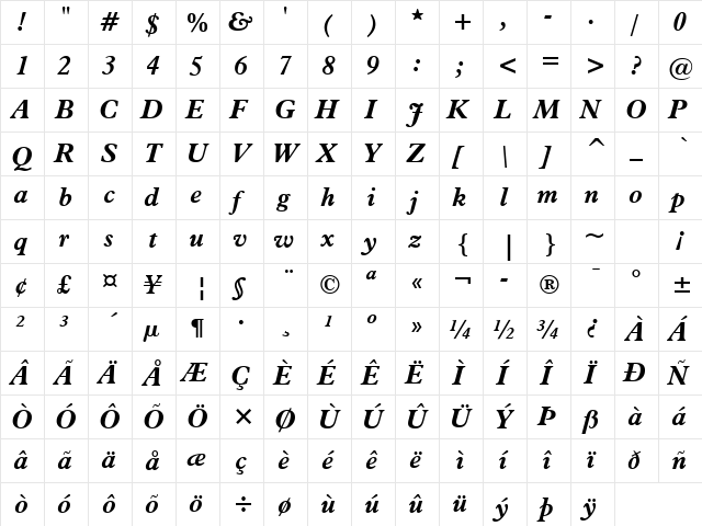 Aldine721 BT Bold Italic  glyph index