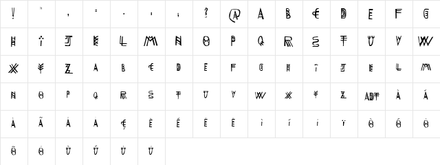 LaFaFabienne Medium  glyph index
