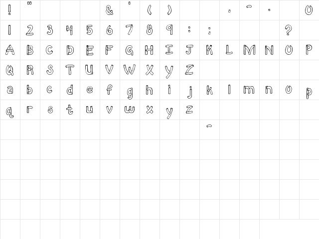 SBC Macaroni Regular  glyph index