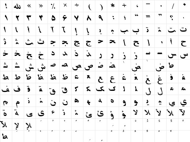 PersianZibaSSK Italic  glyph index