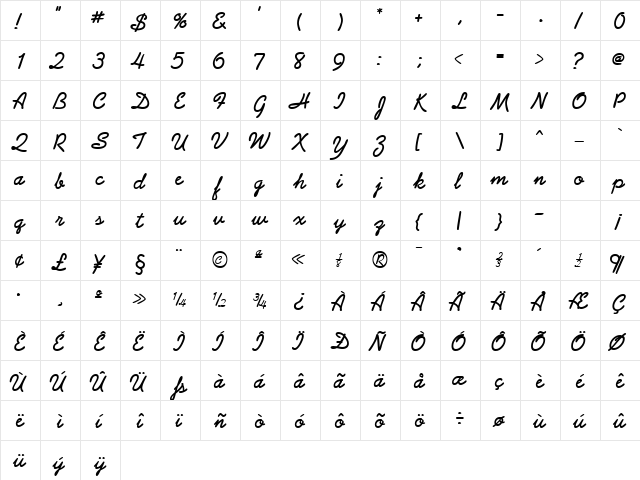 Abrazo Script Ssk Bold  glyph index