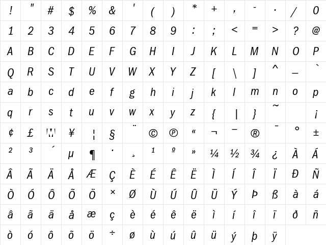 MVGothicCond Italic  glyph index