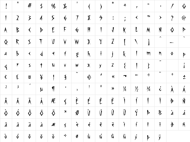 Jangazoo Regular  glyph index