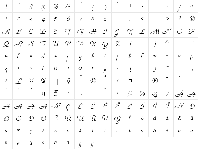 Park Place Normal  glyph index