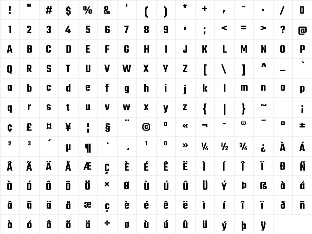 Teko SemiBold Regular  glyph index