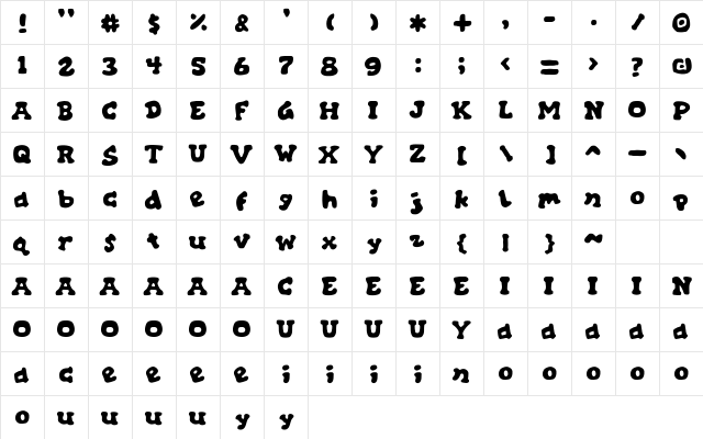 Alphabit Soup Regular  glyph index