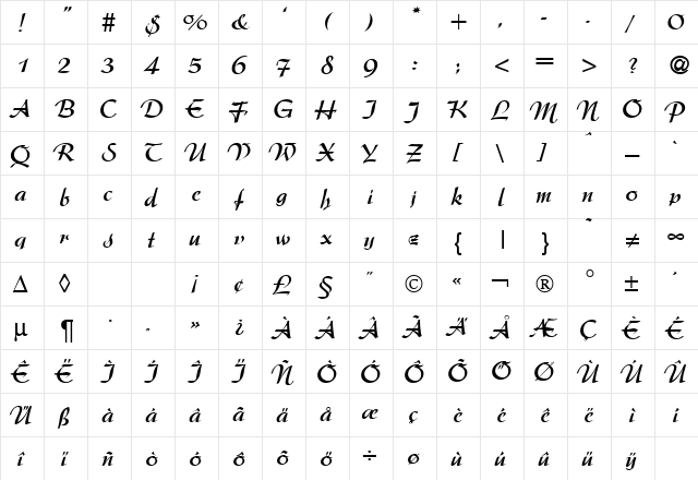Argentine Bold  glyph index