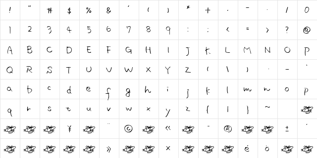 mscript Light  glyph index