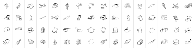 PWFoodblog Medium  glyph index