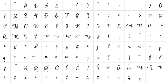 Abiland Regular  glyph index
