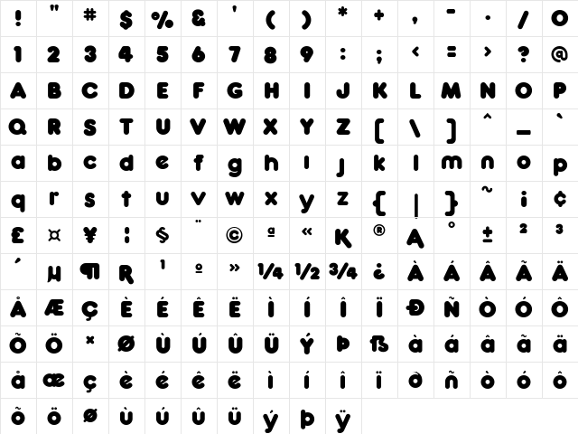 RockoUltraFLF Bold  glyph index