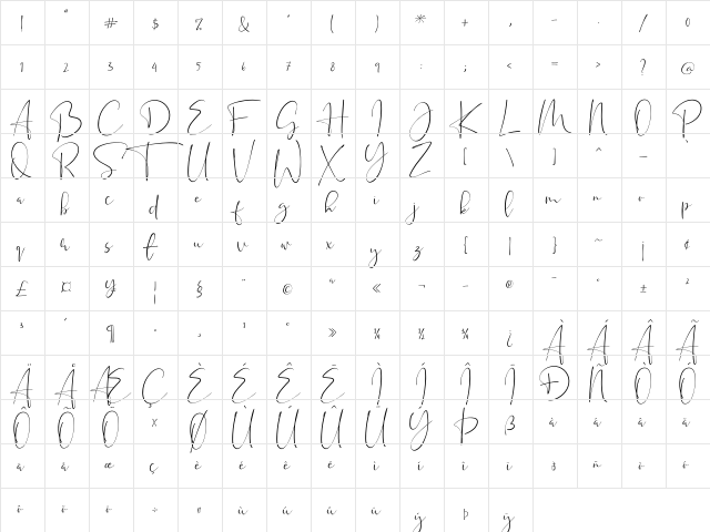 Sweet Madelyn Regular  glyph index