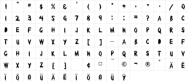 Wet Paint MF Regular  glyph index